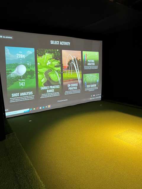 The Golf Lab at EagleSticks